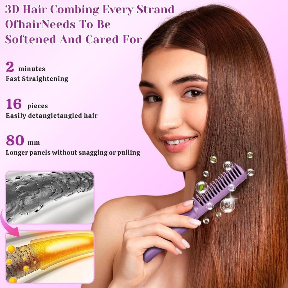Rumojo Portable Mini Hair Straightener