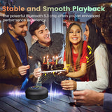 Rumojo Waterproof Bluetooth Speaker