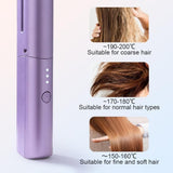 Rumojo Portable Mini Hair Straightener